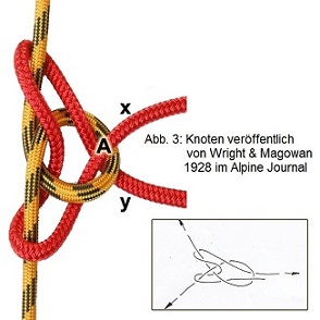 Palstek-Knoten Wright / Magowan